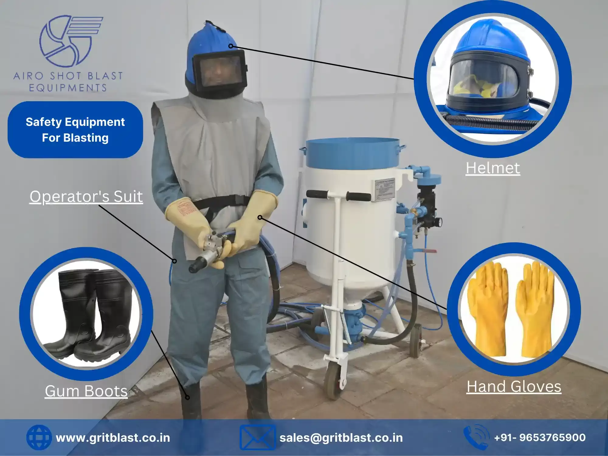 Safety Equipment for blasting