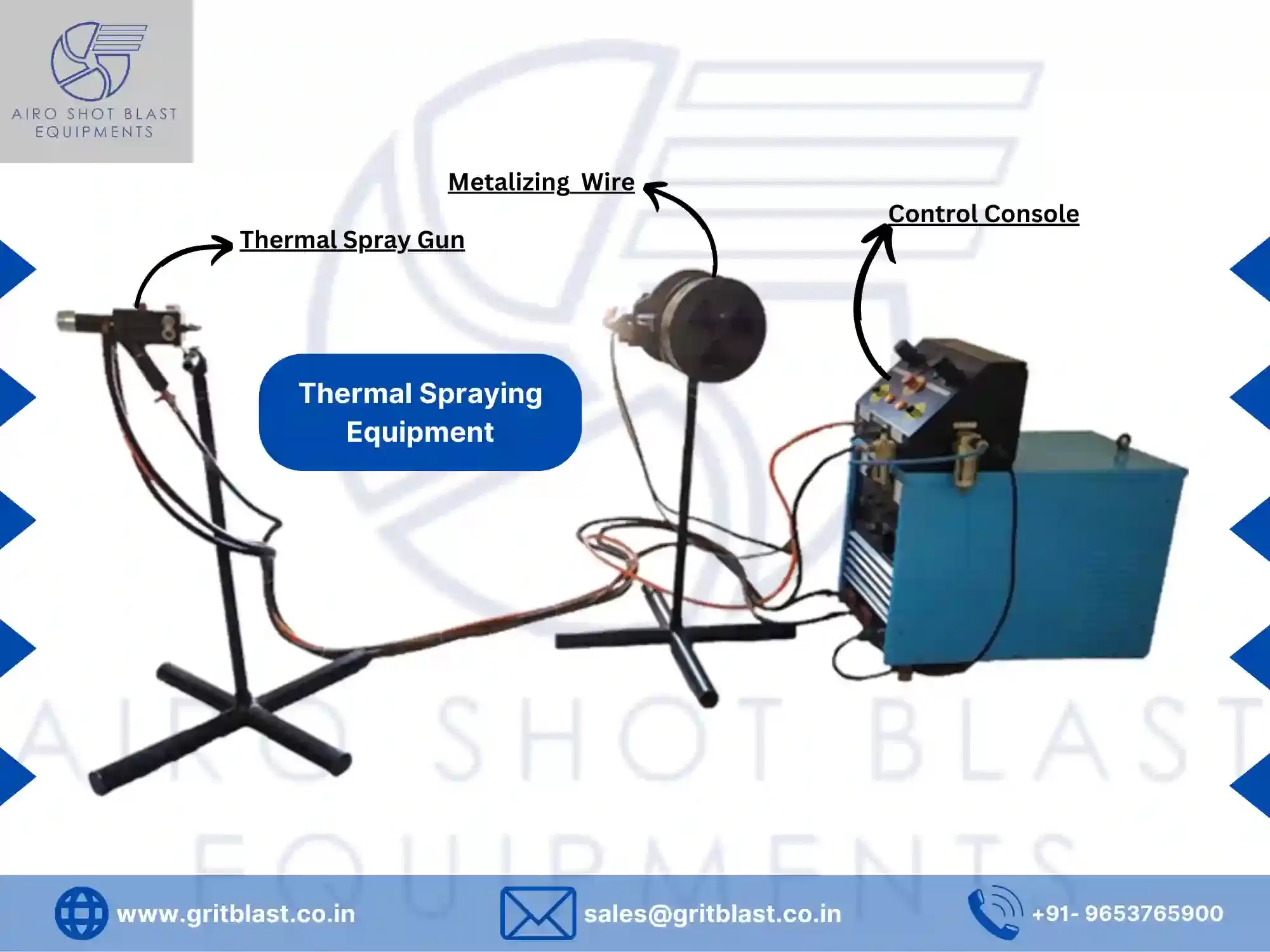 Thermal Spray Equipment